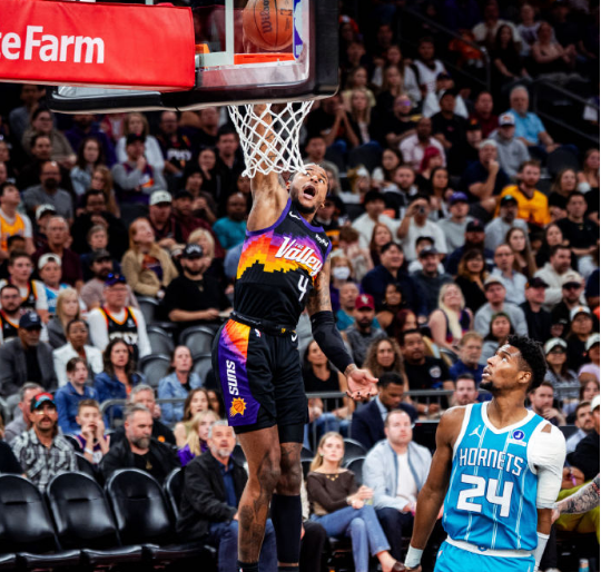 s15竞猜-太阳3后卫全轰20+轻取黄蜂 布克30+10助攻三球22+7+6